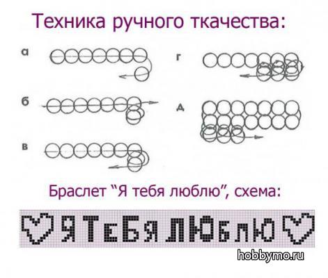 Как сделать браслет ко дню Всех Влюбленных Как сделать браслет ко дню Всех Влюбленных,,день святого валентина,бисероплетение,браслеты из бисера,браслеты